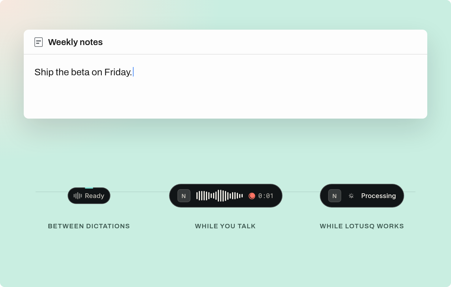 The LotusQ pill in its three states: Ready between dictations, a waveform and timer while you talk, a spinner while LotusQ works.